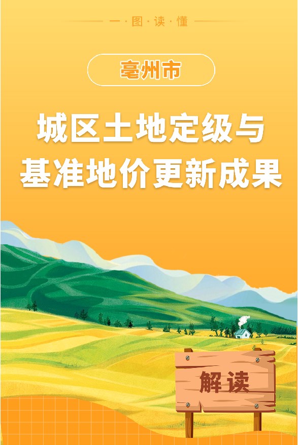 【圖解】亳州市2022年城區(qū)土地定級與基準地價更新成果